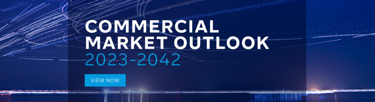 ӰƵ market outlook 2023-2042